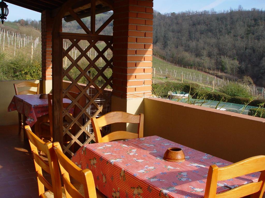 Villa Buonasera Agriturismo Greve in Chianti Zimmer foto